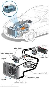 See P173B repair manual